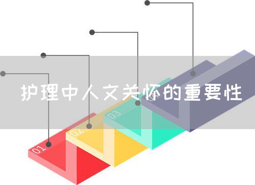 護(hù)理中人文關(guān)懷的重要性(圖1)