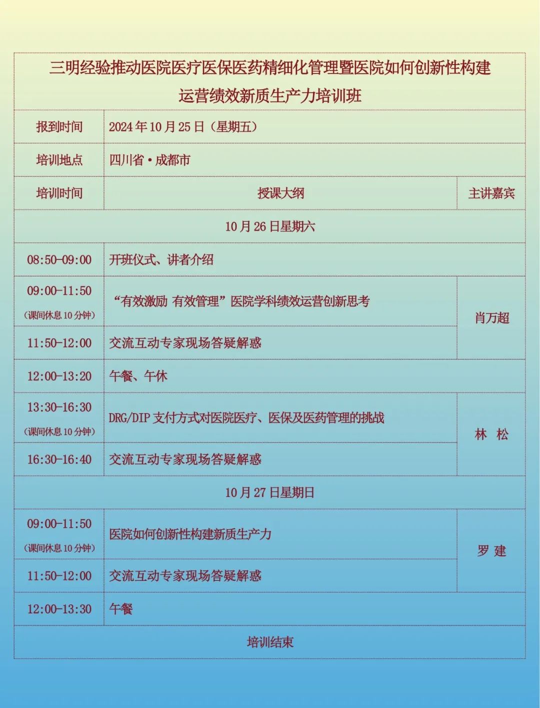 學(xué)習(xí)三明醫(yī)改經(jīng)驗，DRG/DIP支付方式對醫(yī)院醫(yī)療、醫(yī)保及醫(yī)藥管理的挑戰(zhàn)培訓(xùn)班(圖1)