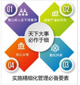 精細化是什么？醫(yī)院為什么要實施精細化管理？(圖1)