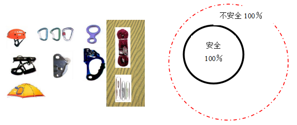 訓(xùn)練器材