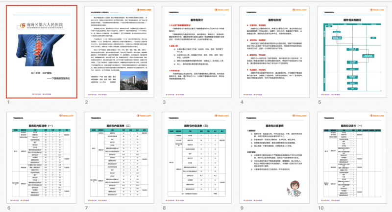 醫(yī)療延伸服務(wù)包示例 醫(yī)療延伸服務(wù)包示例