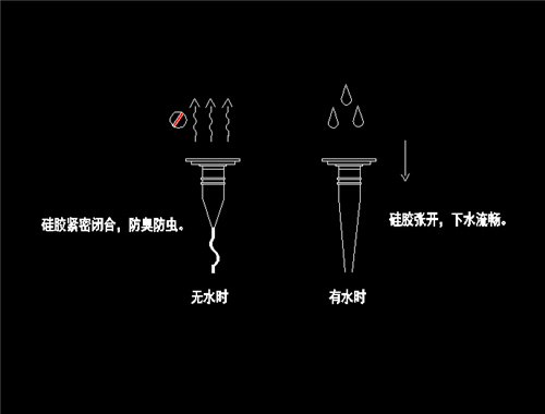 談談醫(yī)院建筑的細節(jié)設(shè)計與建筑安全管理(圖4)