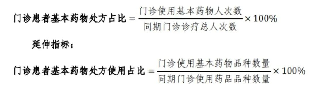 解讀！國(guó)家三級(jí)公立醫(yī)院績(jī)效考核新增1項(xiàng)指標(biāo)，修訂41項(xiàng)指標(biāo)(圖5)