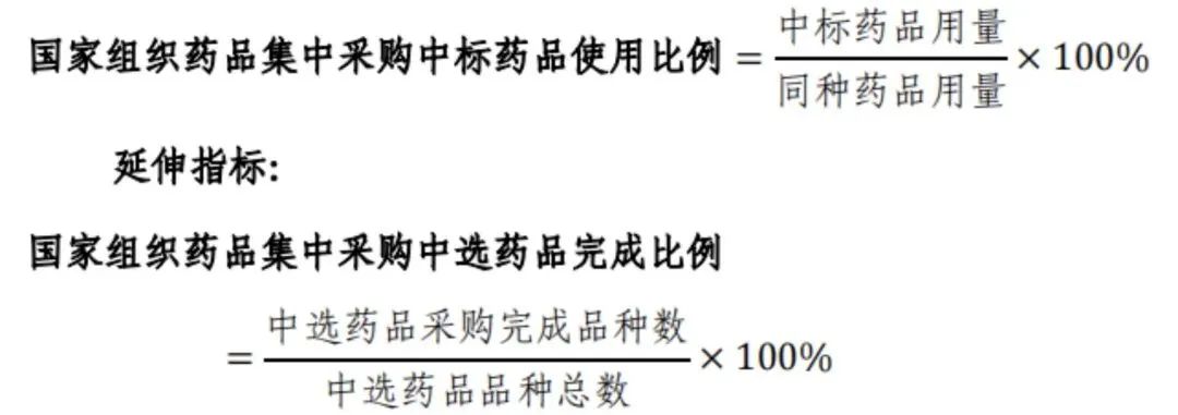 解讀！國(guó)家三級(jí)公立醫(yī)院績(jī)效考核新增1項(xiàng)指標(biāo)，修訂41項(xiàng)指標(biāo)(圖7)