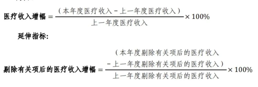 解讀！國(guó)家三級(jí)公立醫(yī)院績(jī)效考核新增1項(xiàng)指標(biāo)，修訂41項(xiàng)指標(biāo)(圖9)