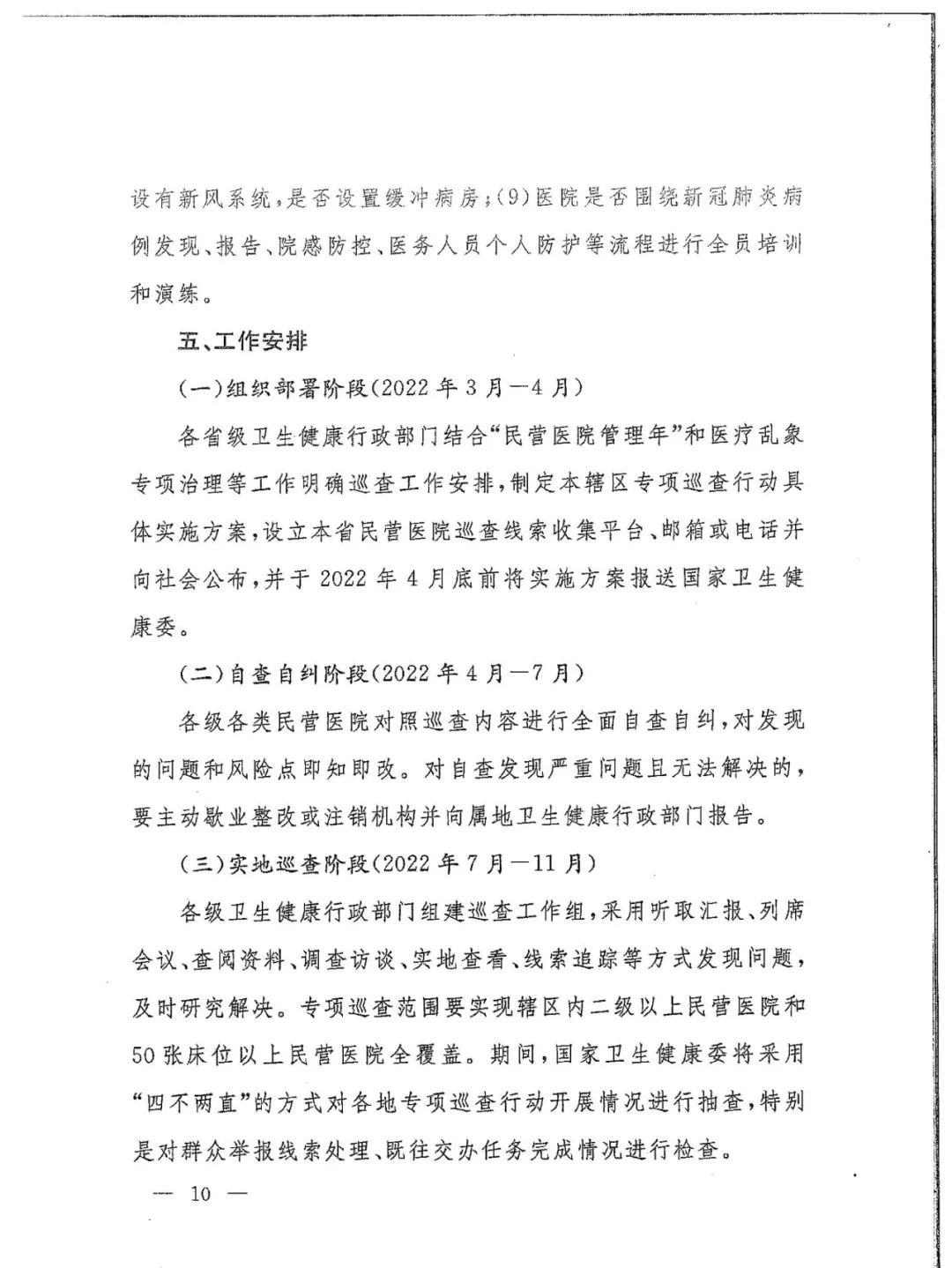 國家衛(wèi)健委發(fā)文：嚴(yán)查民營醫(yī)院這15項(xiàng)！(圖13)