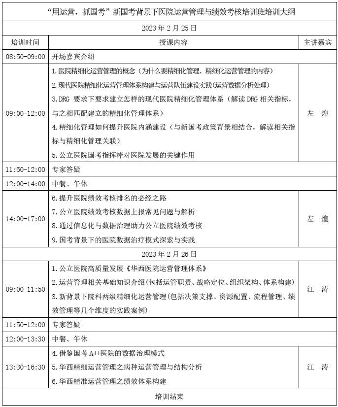 “用運營，抓國考”新國考背景下醫(yī)院運營管理與績效考核班(圖4)